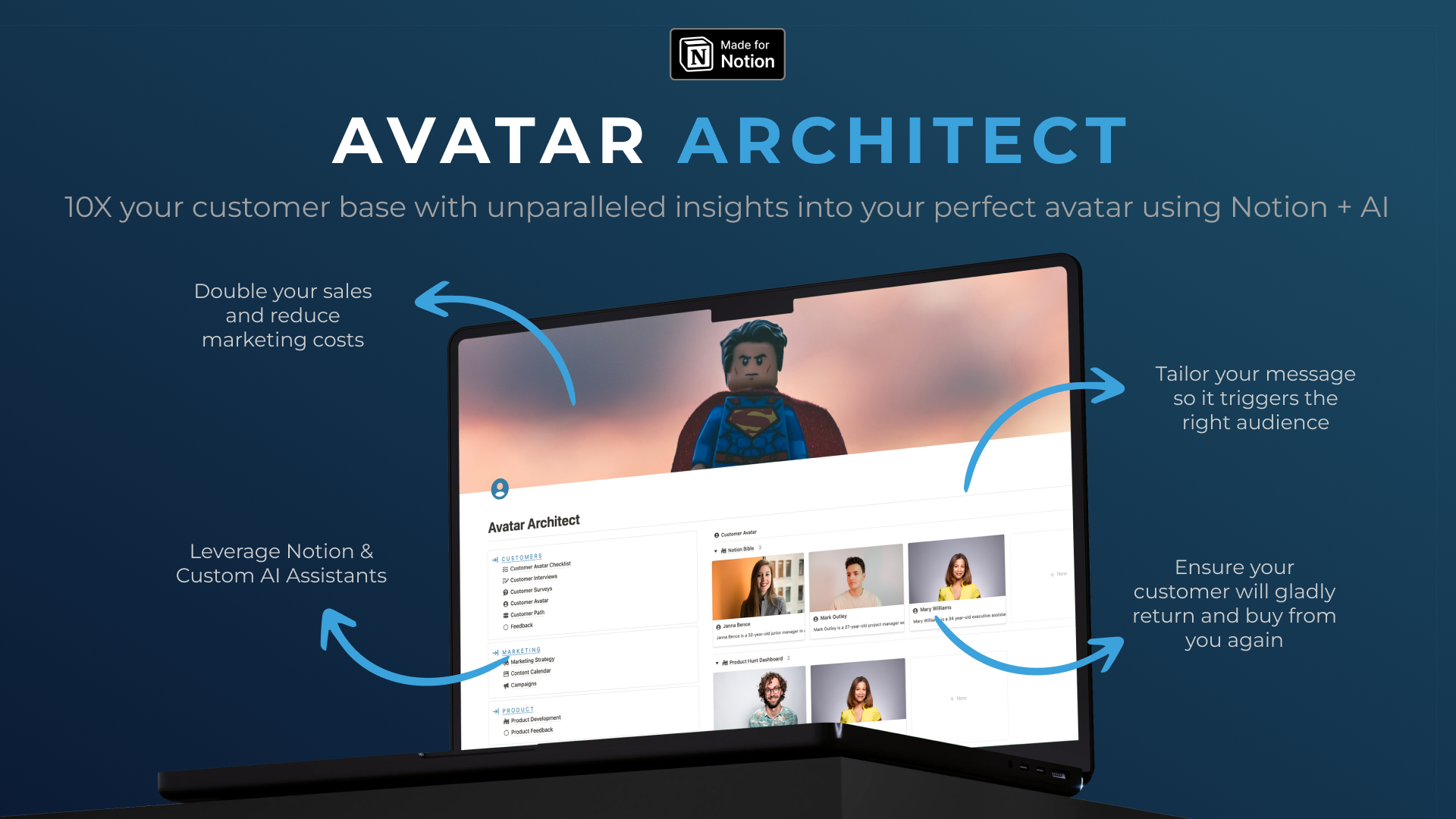 Avatar Architect