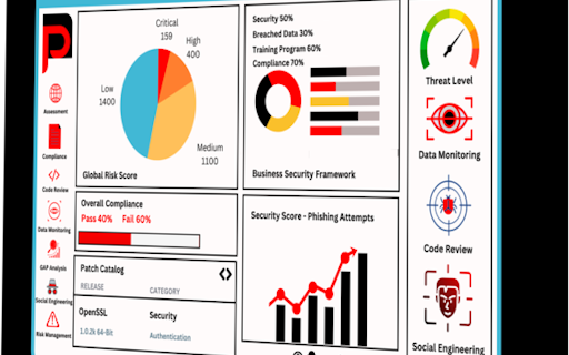PenTest PRO