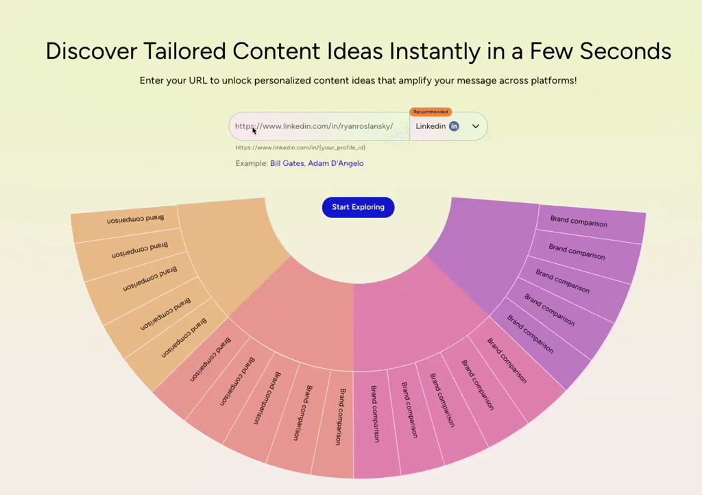 Spin The Wheel & Capture Content Ideas 