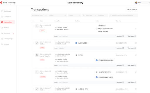 Safe Treasury
