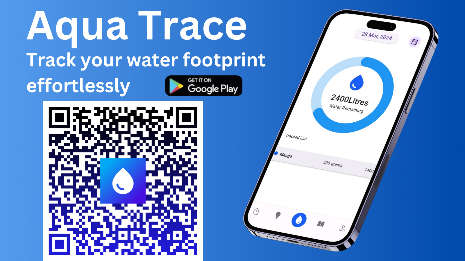 Aqua Trace - WaterFootprint Tracker