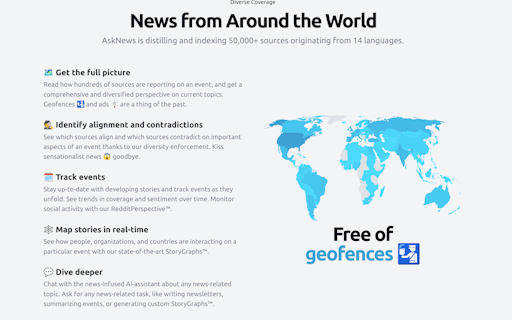 AskNews