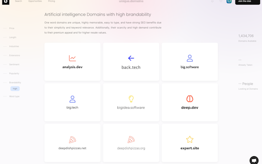 Unique Domains