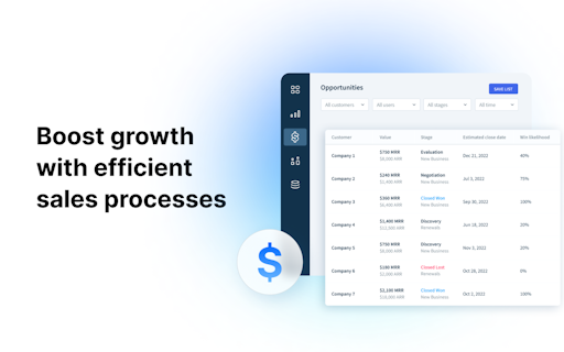 ChartMogul CRM