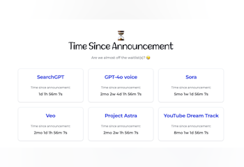 Time Since Announcement