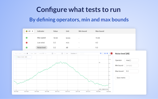 Automated Test Reports by Marple