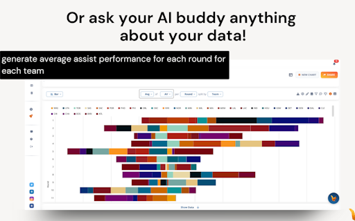 DataSquirrel.ai