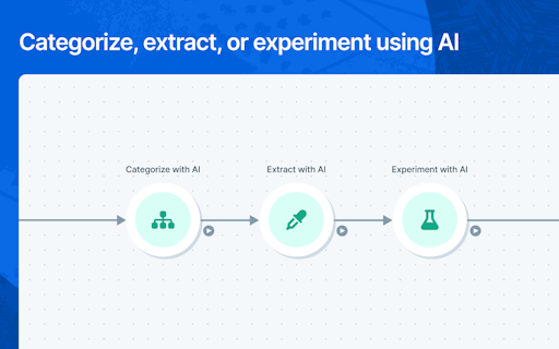 AI-powered Parabola steps