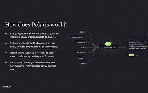 Polaris