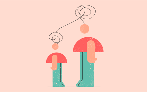 Mindsum