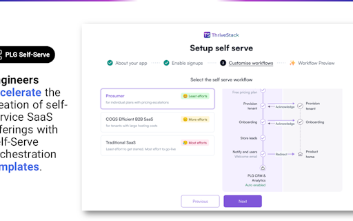 ThriveStack v0.1