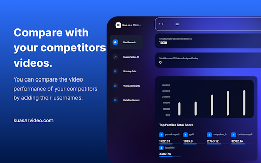Kuasar Video AI
