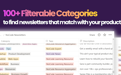 NoCode Newsletters