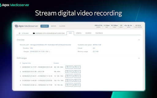 Aipix Mediaserver