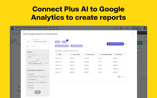 Plus AI Google Analytics Reports