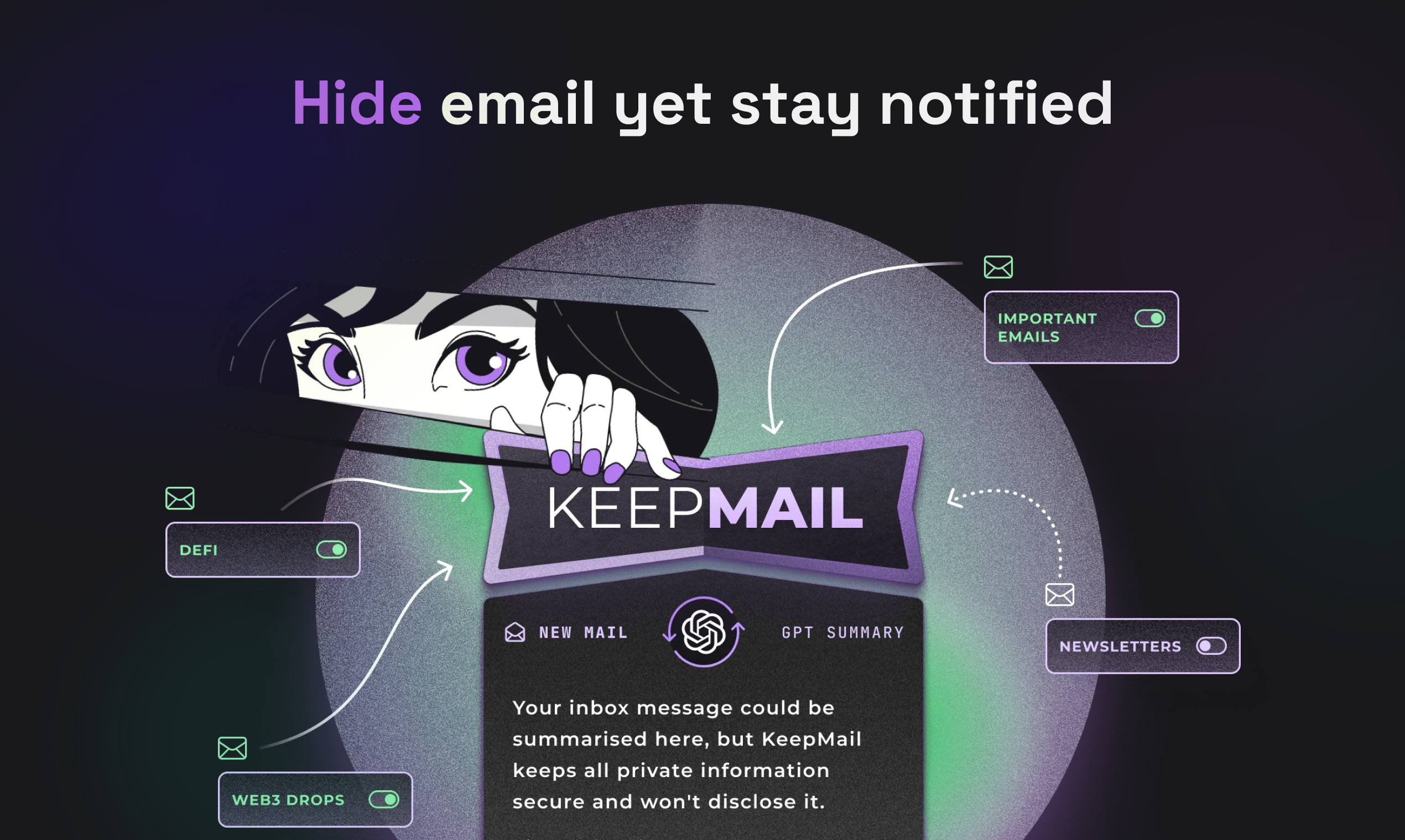 Keepmail