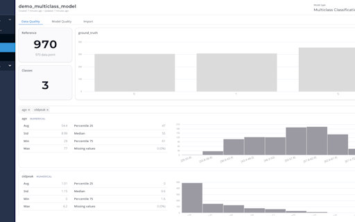 Radicalbit AI Monitoring