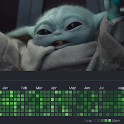 Git Journey