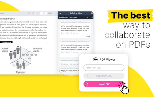 Collabwriting 2.0