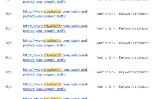 CrawlSpider SEO Monitor