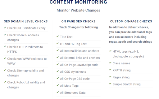 CrawlSpider SEO Monitor