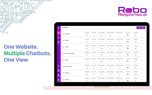 RoboResponseAI