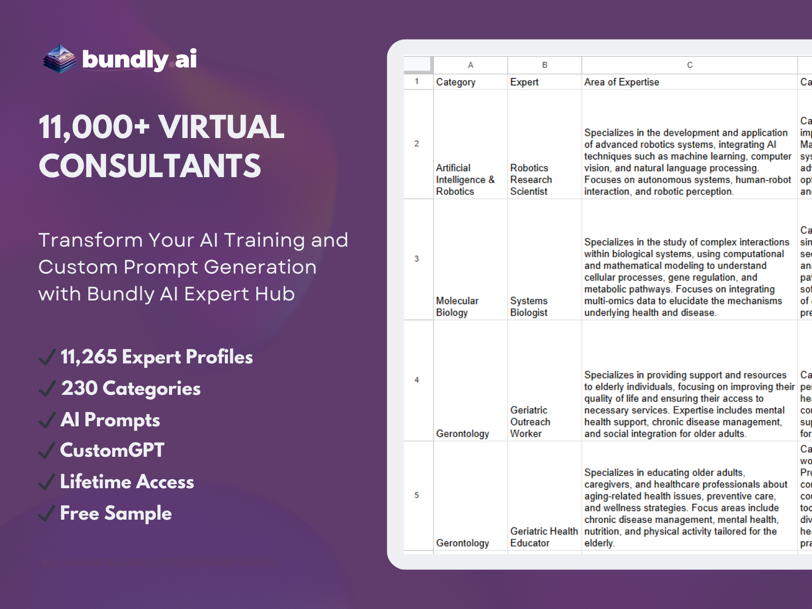 Bundly AI Expert Hub