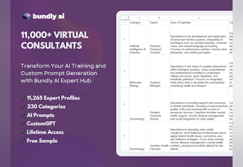 Bundly AI Expert Hub