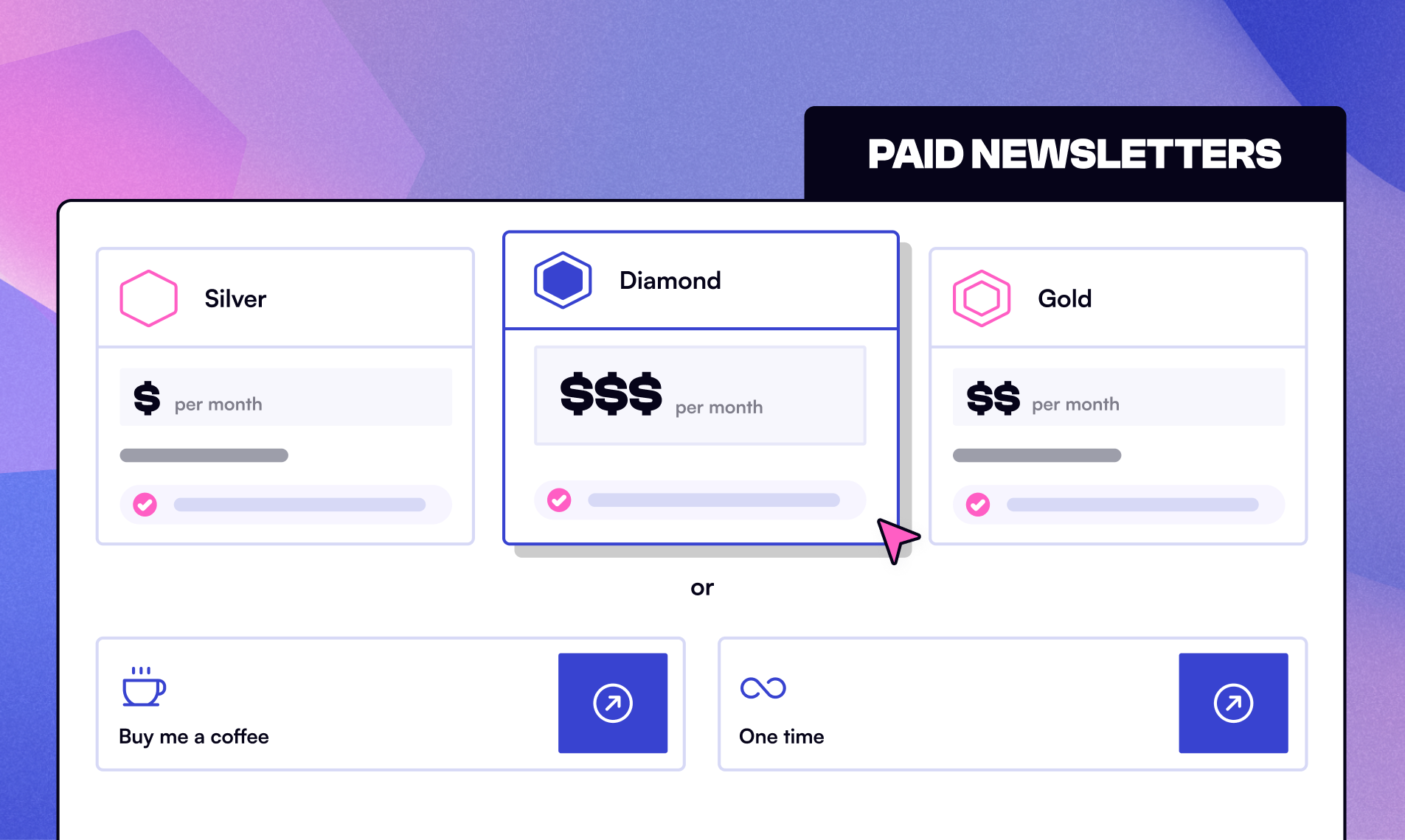 Paid Newsletters by beehiiv