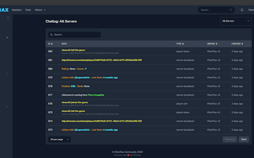 MineTrax Analytics Suite