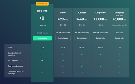 Web Unblocker