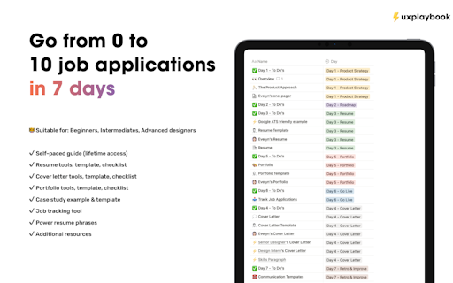7-Day UX Job Hunting Challenge