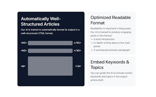 Blogkit AI Writer