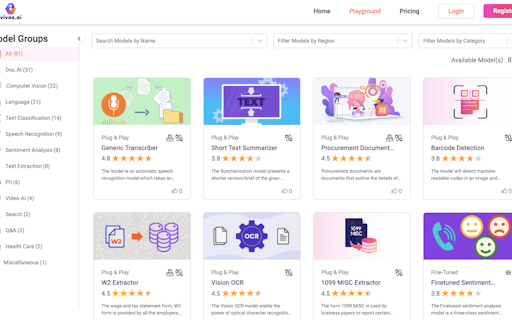 Vivas.AI