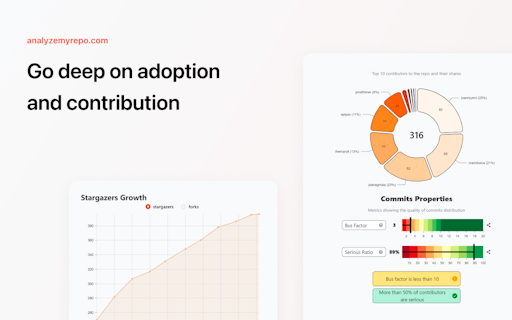 Analyze My Repo