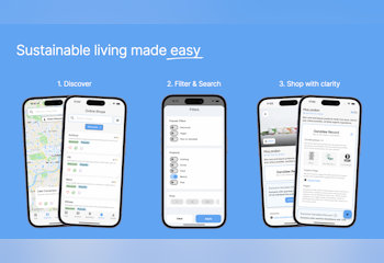 Ganddee Hub, Ganddee Reviews and more