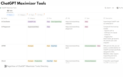 ChatGPT Maximizer Tools