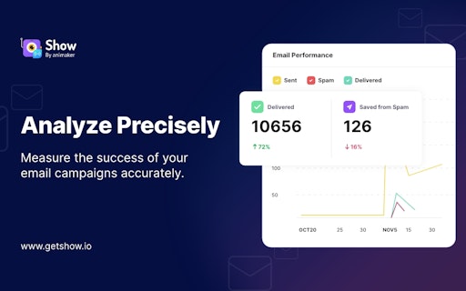 Show Autopilot AI