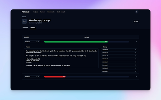 Rompt.ai
