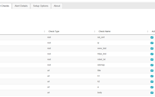 CrawlSpider SEO Monitor