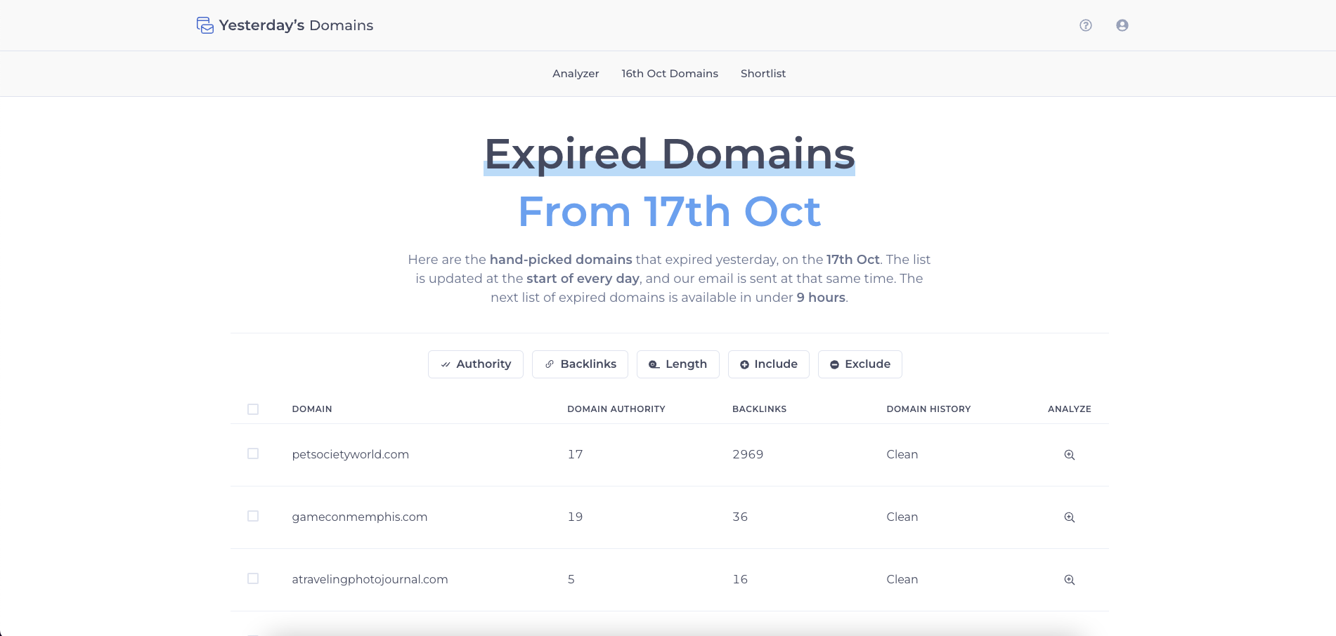 Yesterday's Domains