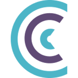 AskCory.ai