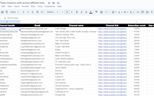 List of YouTubers with affiliate links