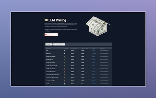 LLM Pricing