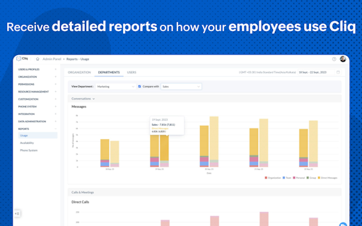 Zoho Cliq 5.0