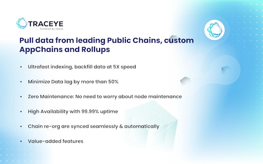 Traceye - Blockchain Data Indexing