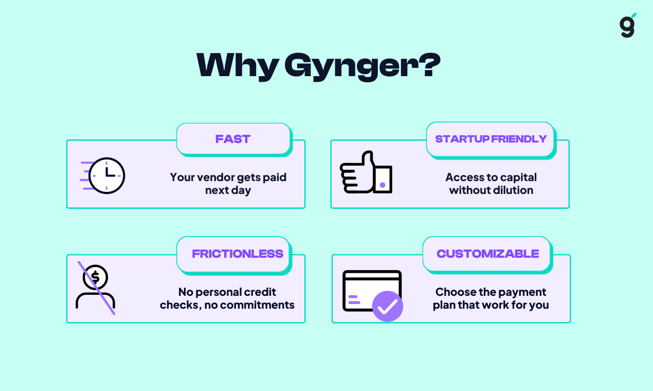 Gynger