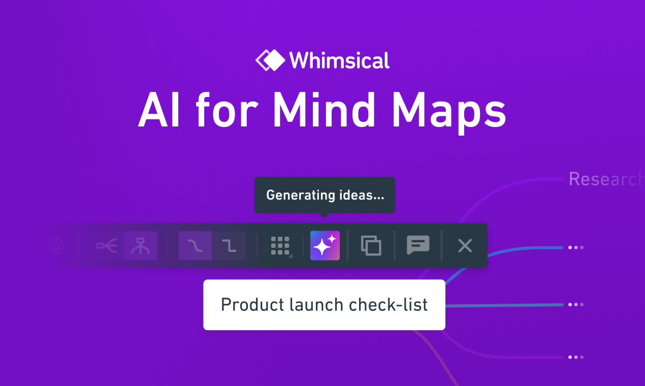Whimsical AI for Mind Maps