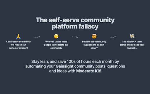 Moderate Kit