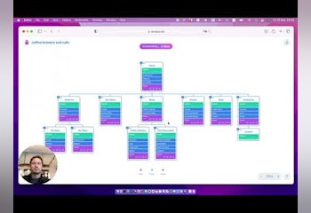 AI Sitemap Builder